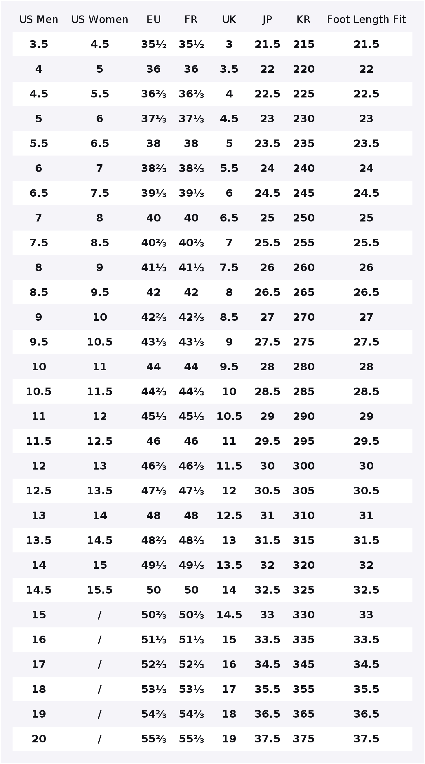 Adidas Originals SAMBA OG Удоб – обзор и цена Adidas Shoes Samba